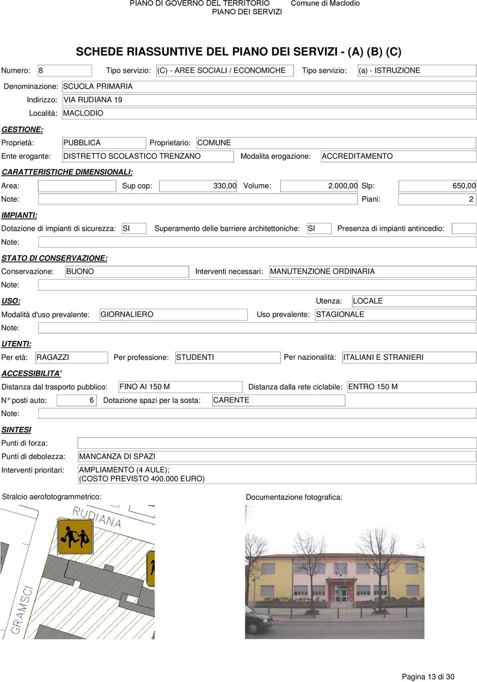 000,00 Slp: 650,00 2 Dotazione di impianti di sicurezza: SI Superamento delle barriere architettoniche: SI Presenza di impianti antincedio: Conservazione: BUONO Interventi necessari: MANUTENZIONE