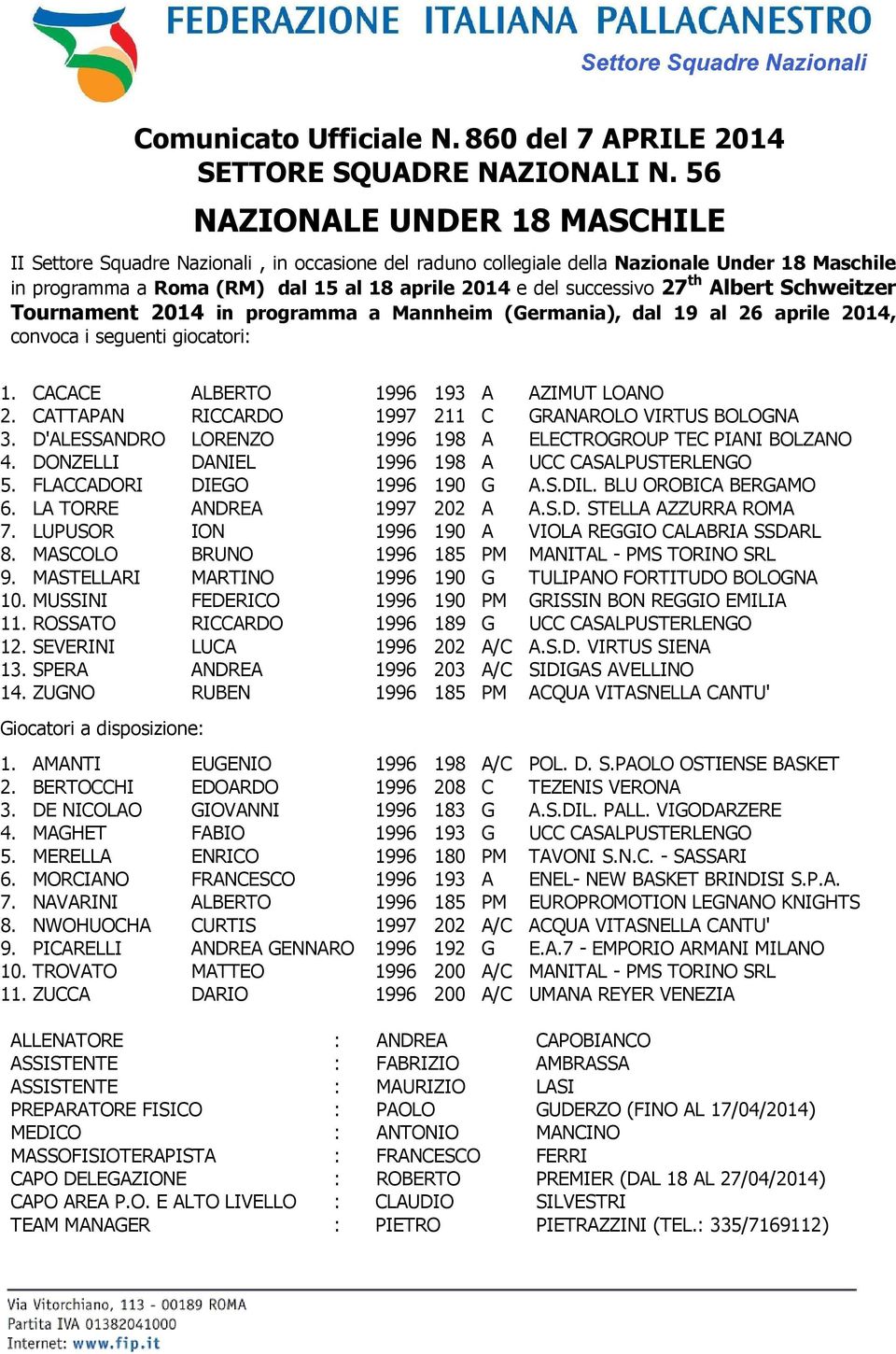 th Albert Schweitzer Tournament 2014 in programma a Mannheim (Germania), dal 19 al 26 aprile 2014, convoca i seguenti giocatori: 1. CACACE ALBERTO 1996 193 A AZIMUT LOANO 2.