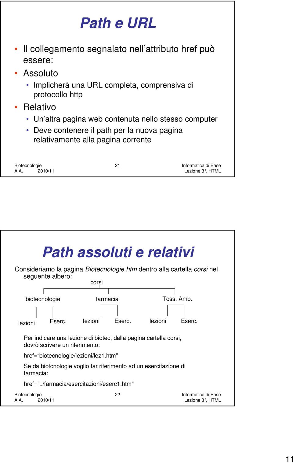 htm dentro alla cartella corsi nel seguente albero: corsi biotecnologie farmacia Toss. Amb. lezioni Eserc.