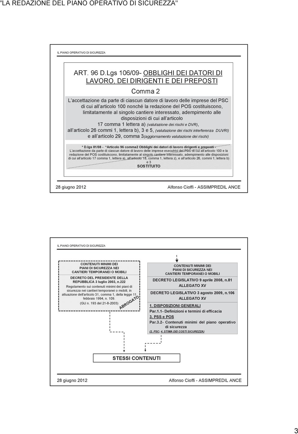 del POS costituiscono, limitatamente al singolo cantiere interessato, adempimento alle disposizioni di cui all articolo 17 comma 1 lettera a) (valutazione dei rischi e DVR), all articolo 26 commi 1,