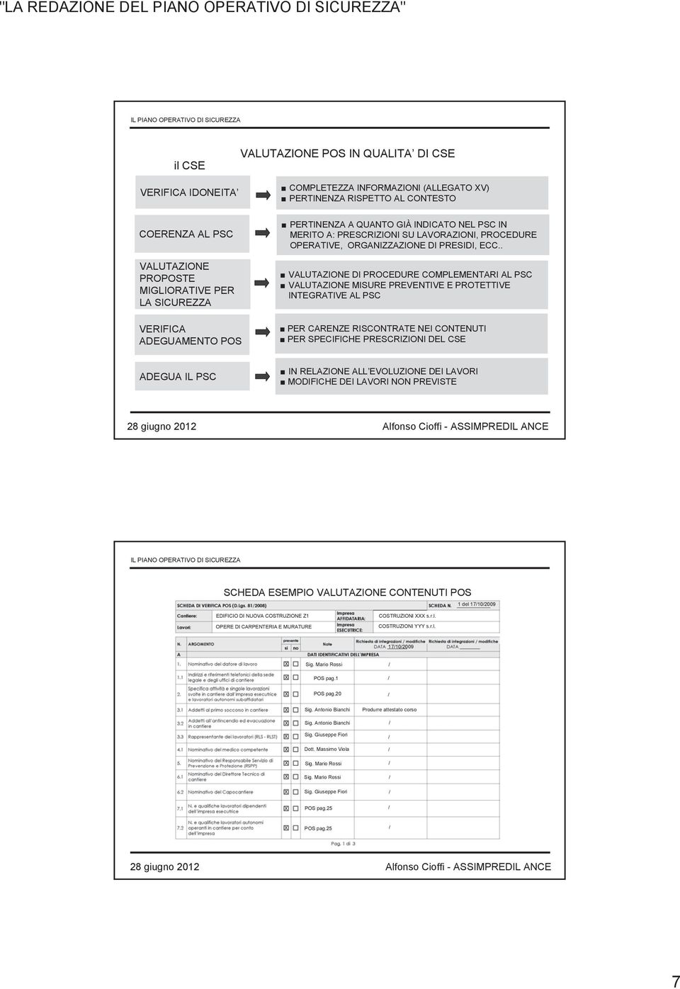 . VALUTAZIONE DI PROCEDURE COMPLEMENTARI AL PSC VALUTAZIONE MISURE PREVENTIVE E PROTETTIVE INTEGRATIVE AL PSC VERIFICA ADEGUAMENTO POS PER CARENZE RISCONTRATE NEI CONTENUTI PER SPECIFICHE