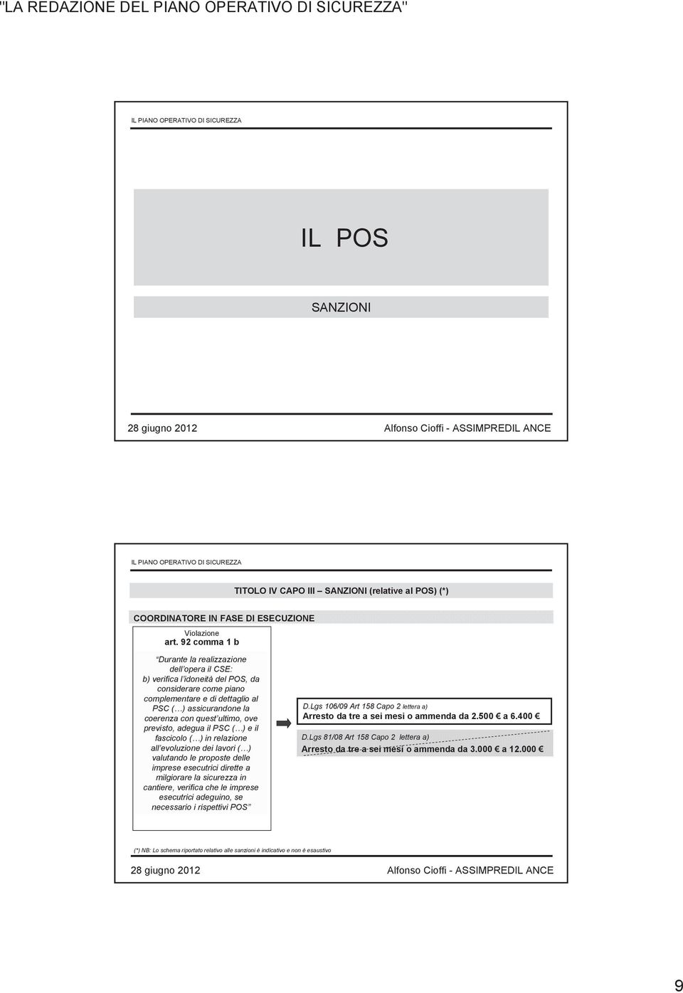 previsto, adegua il PSC ( ) e il fascicolo ( ) in relazione all evoluzione dei lavori ( ) valutando le proposte delle imprese esecutrici dirette a milgiorare la sicurezza in cantiere, verifica che le