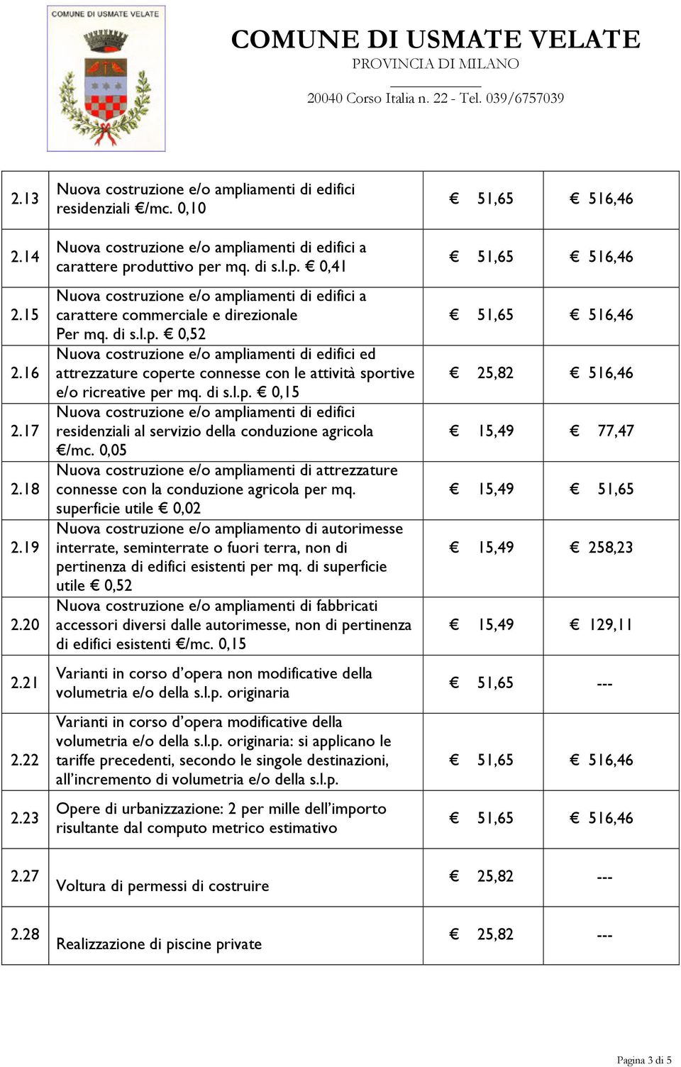 di s.l.p. 0,15 Nuova costruzione e/o ampliamenti di edifici residenziali al servizio della conduzione agricola /mc.