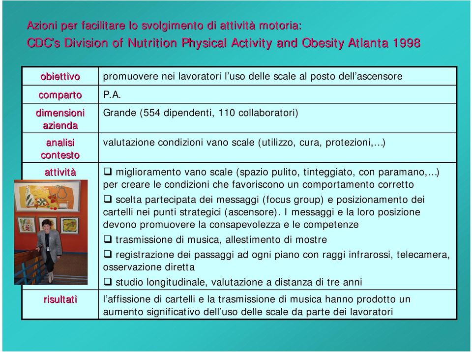 Grande (554 dipendenti, 110 collaboratori) valutazione condizioni vano scale (utilizzo, cura, protezioni, ) miglioramento vano scale (spazio pulito, tinteggiato, con paramano, ) per creare le