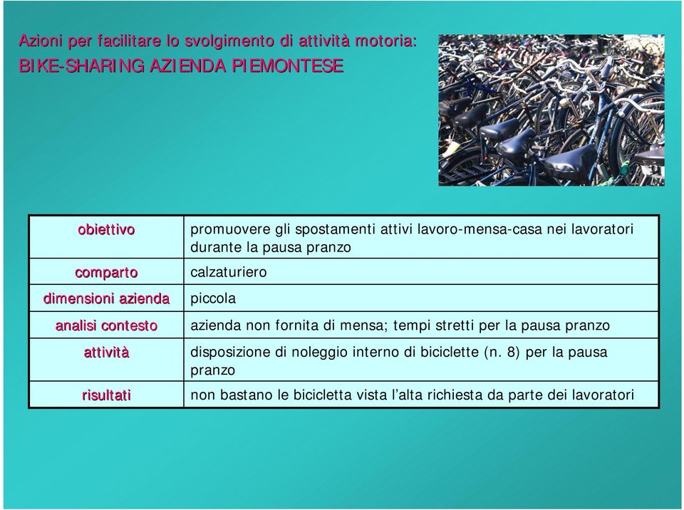 pausa pranzo calzaturiero piccola azienda non fornita di mensa; tempi stretti per la pausa pranzo disposizione di