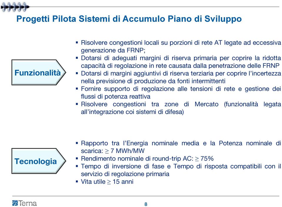 produzione da fonti intermittenti Fornire supporto di regolazione alle tensioni di rete e gestione dei flussi di potenza reattiva Risolvere congestioni tra zone di Mercato (funzionalità legata all