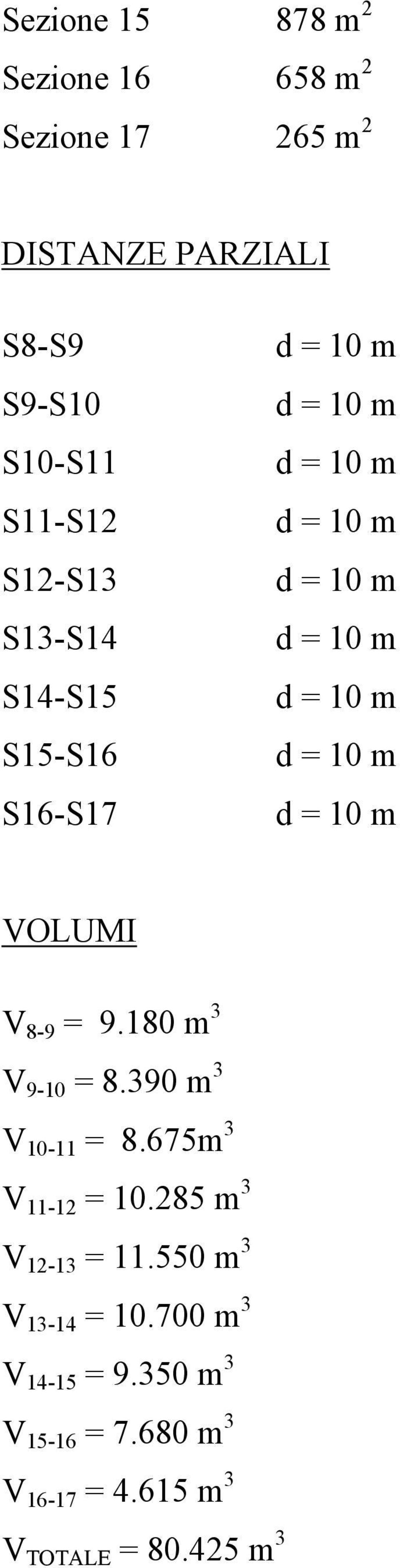 180 m 3 V 9-10 = 8.390 m 3 V 10-11 = 8.675m 3 V 11-12 = 10.285 m 3 V 12-13 = 11.