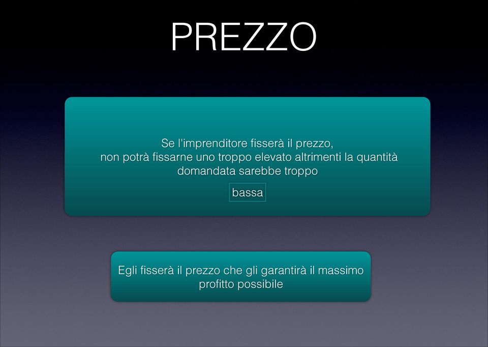 quantità domandata sarebbe troppo bassa Egli