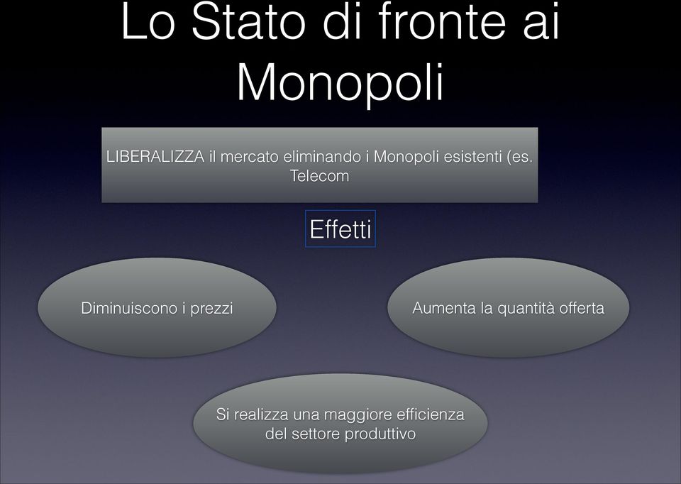 Telecom Effetti Diminuiscono i prezzi Aumenta la