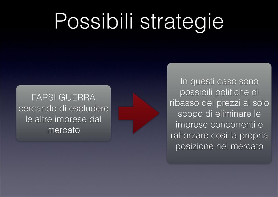 politiche di ribasso dei prezzi al solo scopo di eliminare le