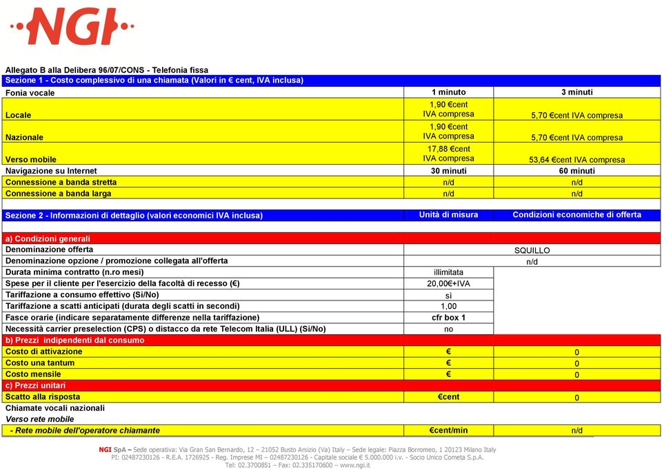 banda stretta Connessione a banda larga Sezione 2 - Informazioni di dettaglio (valori ecomici IVA inclusa) Unità di misura Condizioni ecomiche di offerta a) Condizioni generali Deminazione offerta