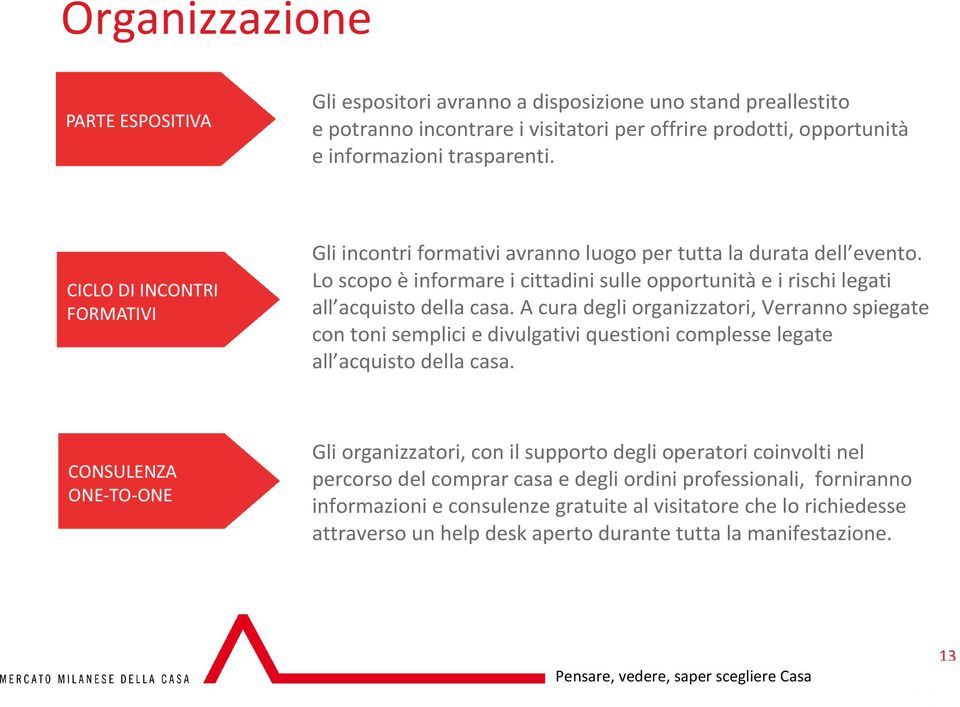 A cura degli organizzatori, Verranno spiegate con toni semplicie divulgativi questioni complesse legate all acquisto della casa.