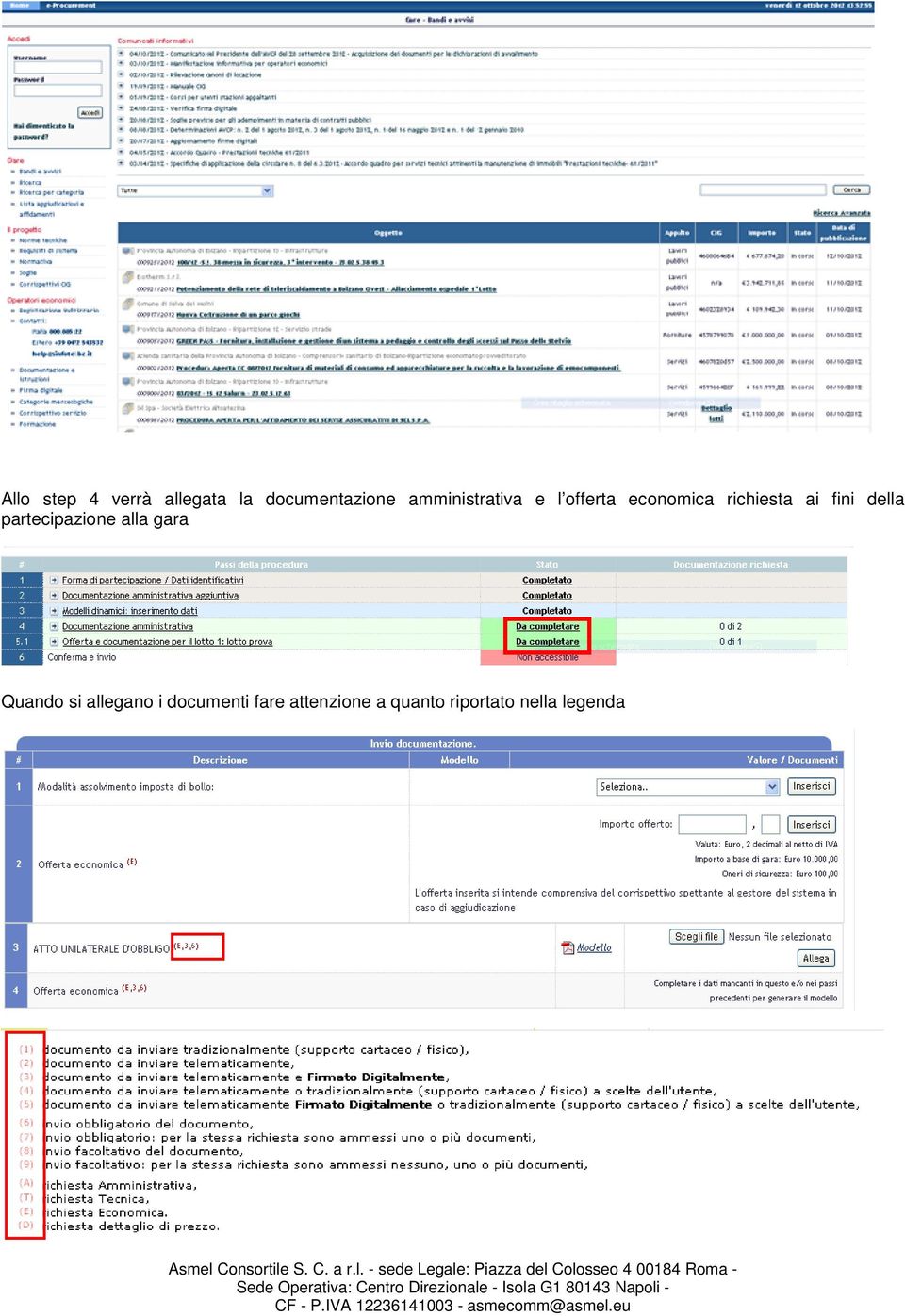 fini della partecipazione alla gara Quando si