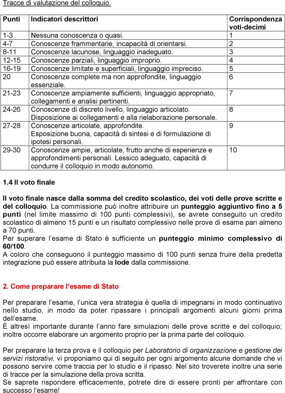 5 20 Conoscenze complete ma non approfondite, linguaggio 6 essenziale. 21-23 Conoscenze ampiamente sufficienti, linguaggio appropriato, 7 collegamenti e analisi pertinenti.