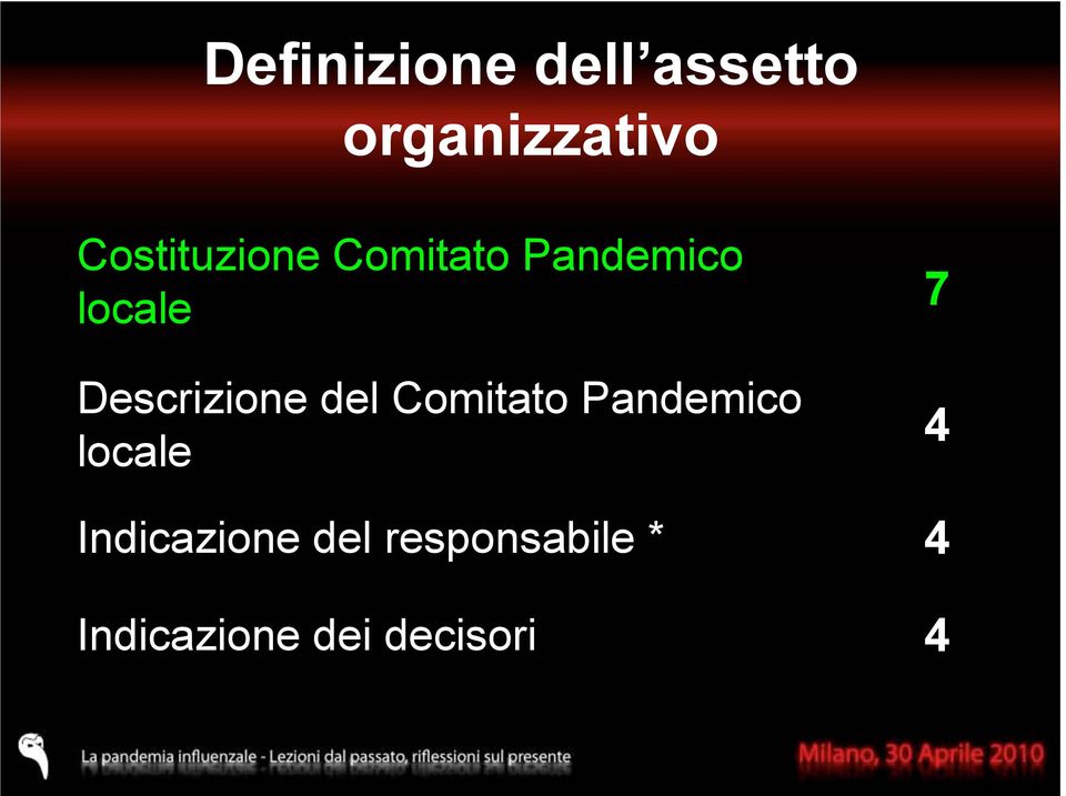 Descrizione del Comitato Pandemico locale 4