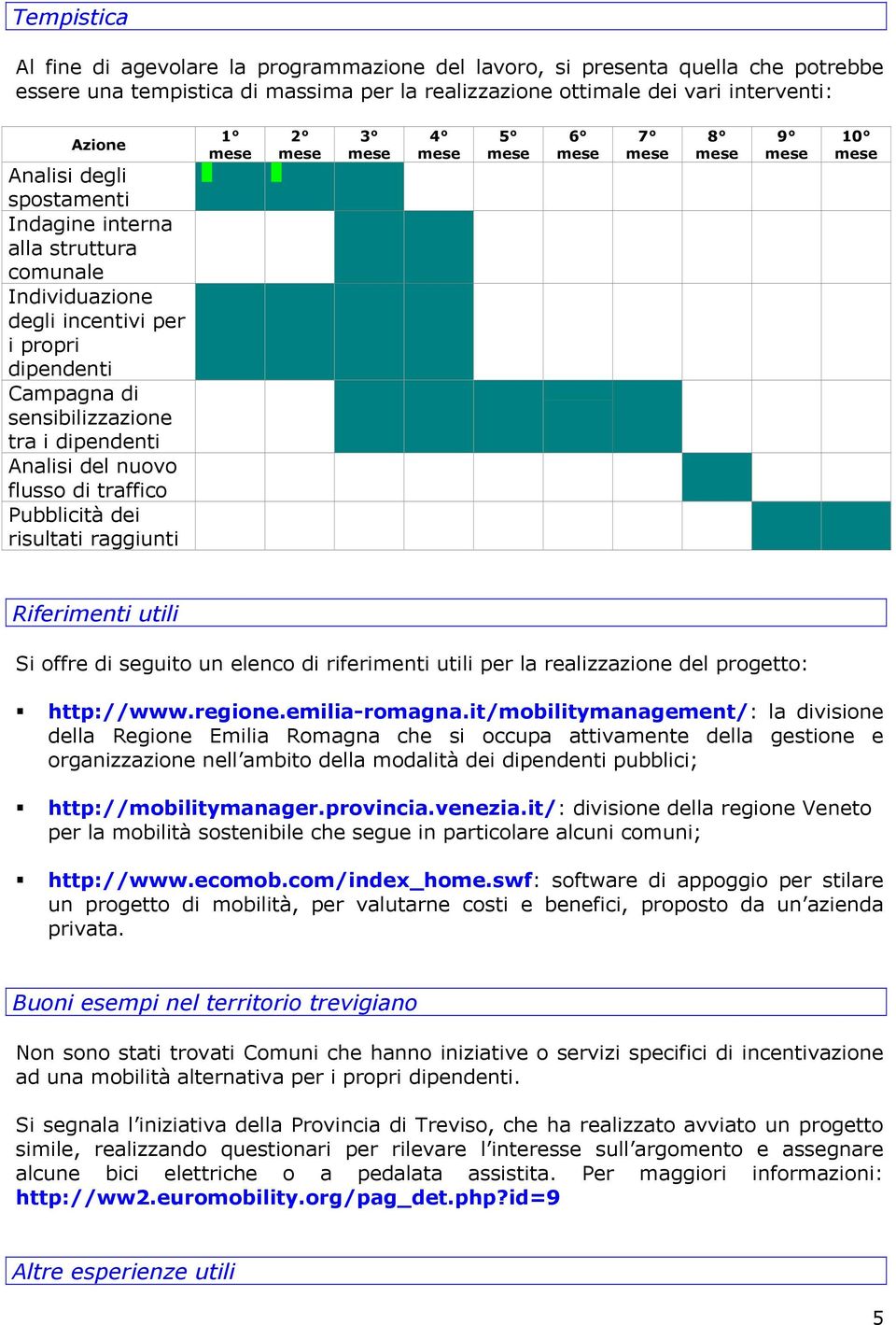 Pubblicità dei risultati raggiunti 1 2 3 4 5 6 7 8 9 10 Riferimenti utili Si offre di seguito un elenco di riferimenti utili per la realizzazione del progetto: http://www.regione.emilia-romagna.