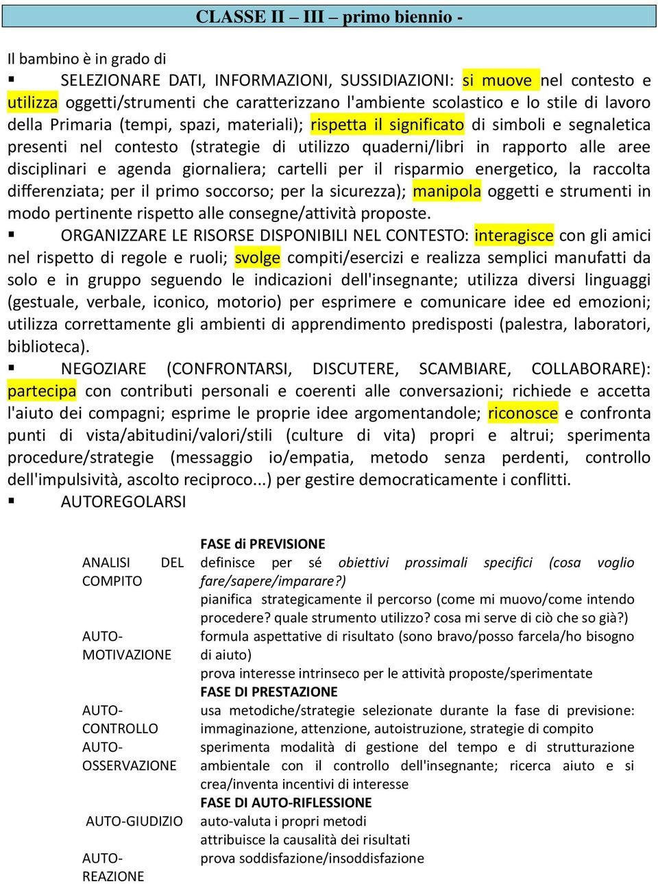 disciplinari e agenda giornaliera; cartelli per il risparmio energetico, la raccolta differenziata; per il primo soccorso; per la sicurezza); manipola oggetti e strumenti in modo pertinente rispetto