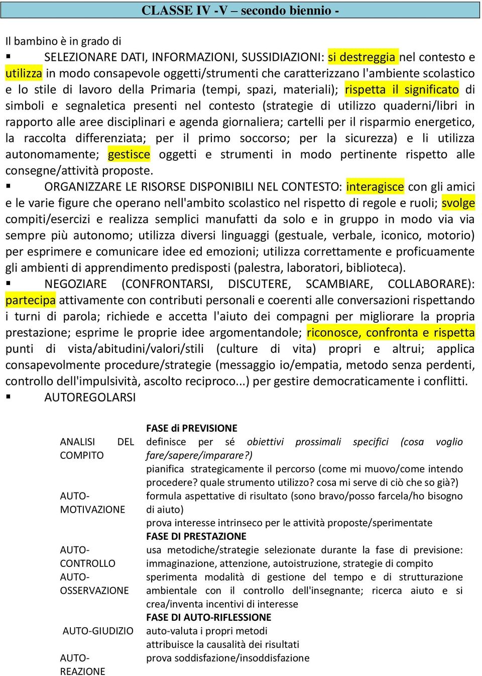 rapporto alle aree disciplinari e agenda giornaliera; cartelli per il risparmio energetico, la raccolta differenziata; per il primo soccorso; per la sicurezza) e li utilizza autonomamente; gestisce