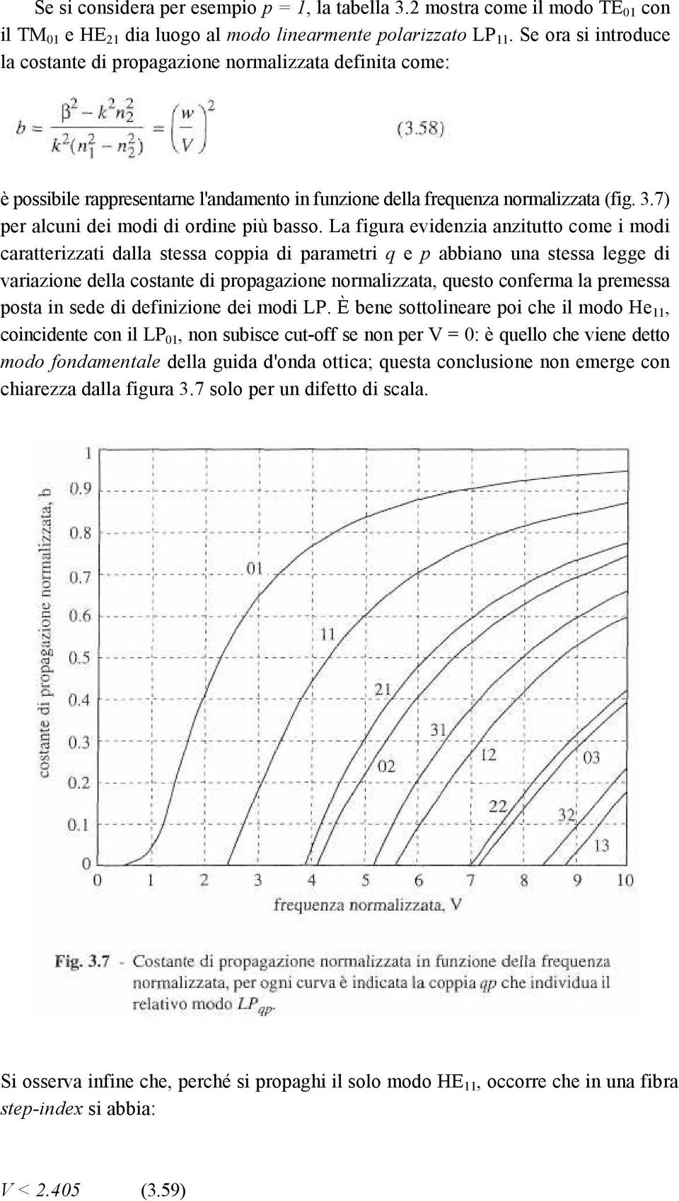 7) per alcuni dei modi di ordine più basso.