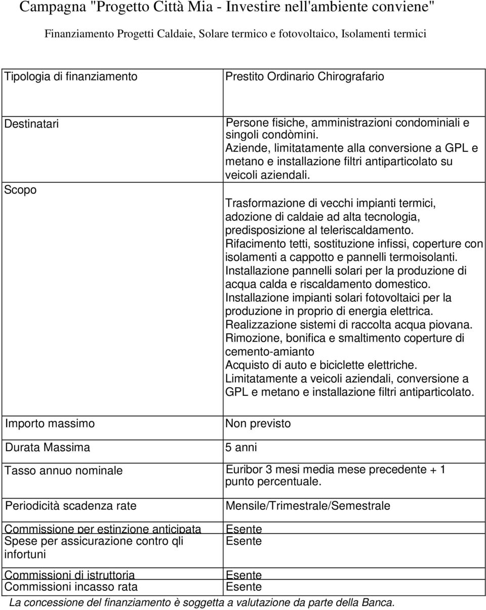 Aziende, limitatamente alla conversione a GPL e metano e installazione filtri antiparticolato su veicoli aziendali.