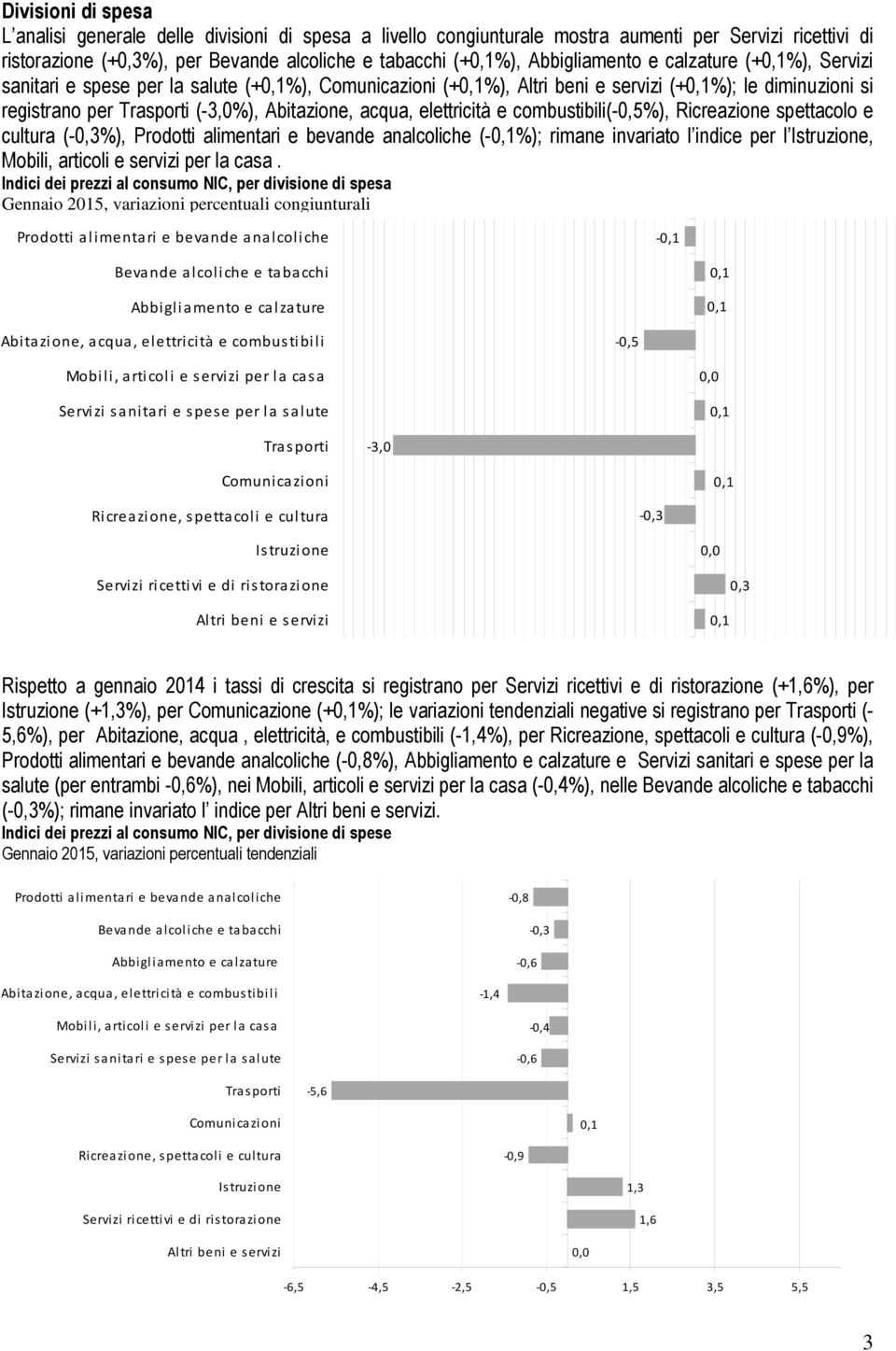 elettricità e combustibili(-0,5%), Ricreazione spettacolo e cultura (-0,3%), Prodotti alimentari e bevande analcoliche (-%); rimane invariato l indice per l Istruzione, Mobili, articoli e servizi per