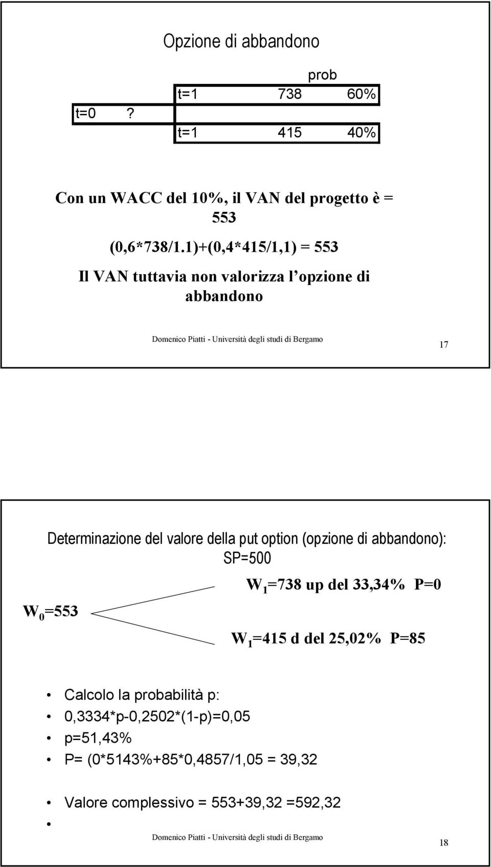 option (opzione di abbandono): SP=500 W 0 =553 W 1 =738 up del 33,34% P=0 W 1 =415 d del 25,02% P=85 Calcolo la