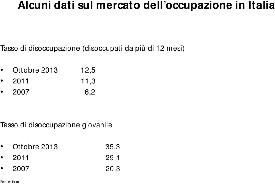 Ottobre 2013 12,5 2011 11,3 2007 6,2 Tasso di