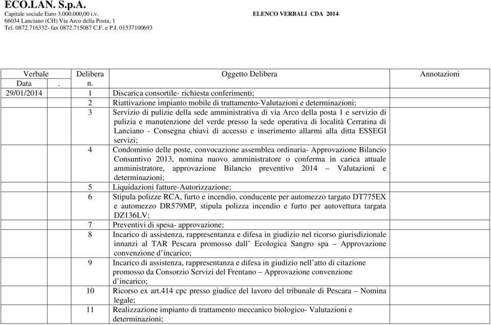 Condominio delle poste, convocazione assemblea ordinaria- Approvazione Bilancio Consuntivo 2013, nomina nuovo amministratore o conferma in carica attuale amministratore, approvazione Bilancio