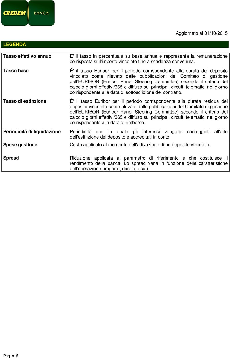 Panel Steering Committee) secondo il criterio del calcolo giorni effettivi/365 e diffuso sui principali circuiti telematici nel giorno corrispondente alla data di sottoscrizione del contratto.