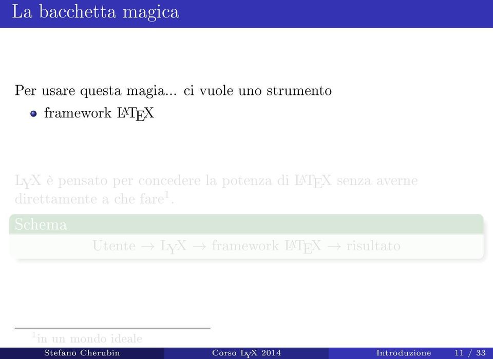 potenza di LATEX senza averne direttamente a che fare 1.