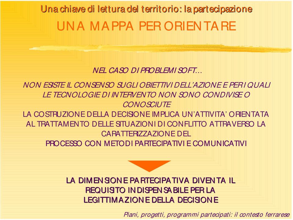 DECISIONE IMPLICA UN ATTIVITA ORIENTATA AL TRATTAMENTO DELLE SITUAZIONI DI CONFLITTO ATTRAVERSO LA CARATTERIZZAZIONE DEL PROCESSO