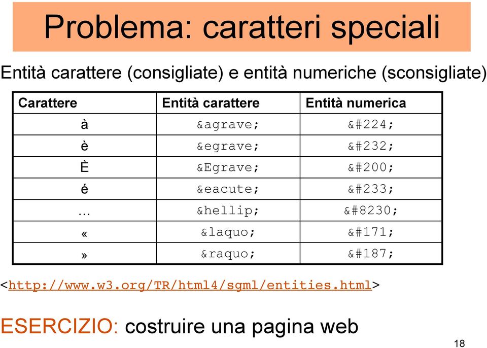 carattere à è È é Entità numerica à è È é <http://www.w3.