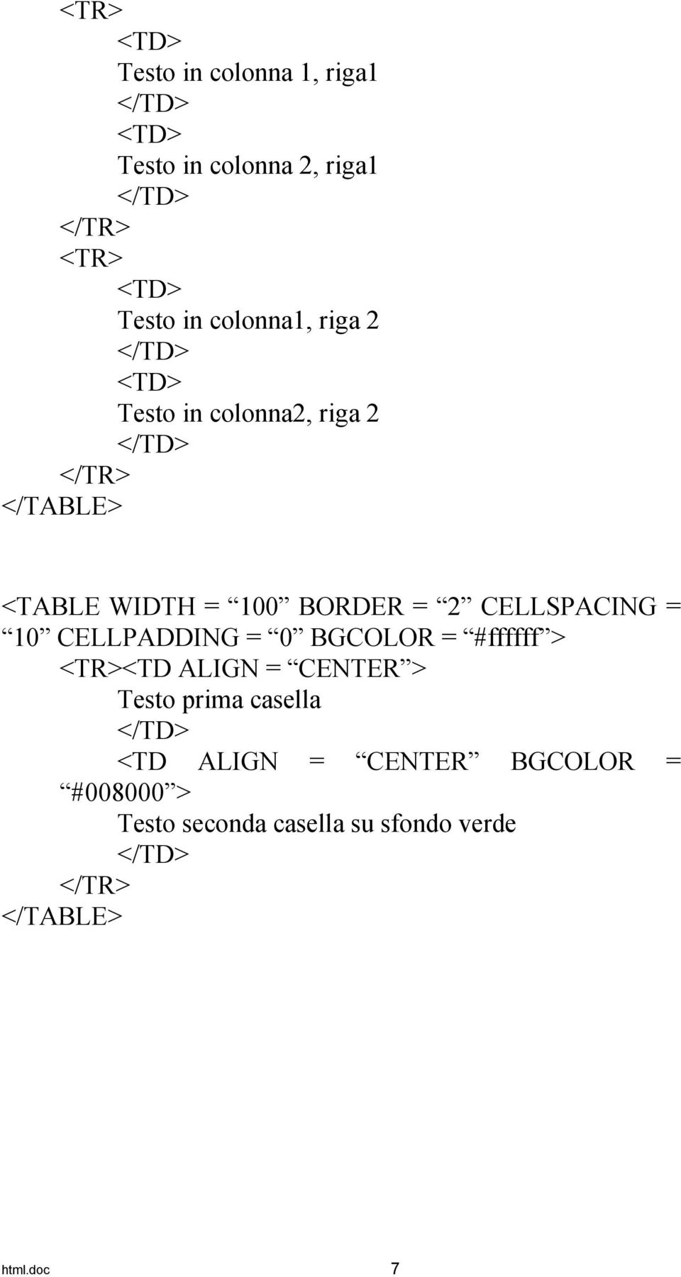 CELLSPACING = 10 CELLPADDING = 0 BGCOLOR = #ffffff > <TR><TD ALIGN = CENTER > Testo prima