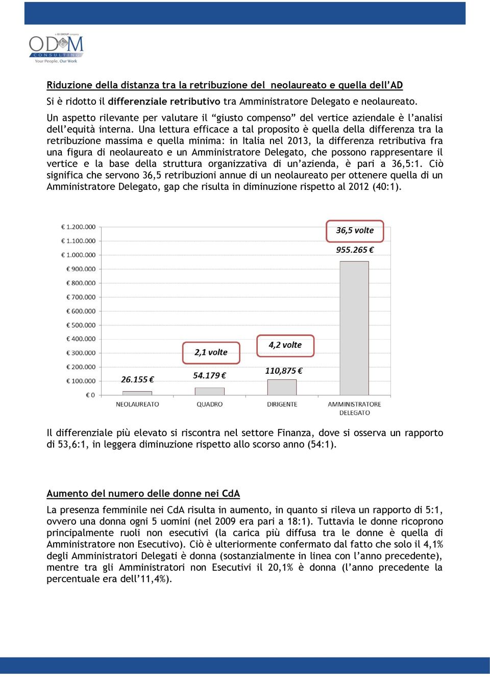 Una lettura efficace a tal proposito è quella della differenza tra la retribuzione massima e quella minima: in Italia nel 2013, la differenza retributiva fra una figura di neolaureato e un