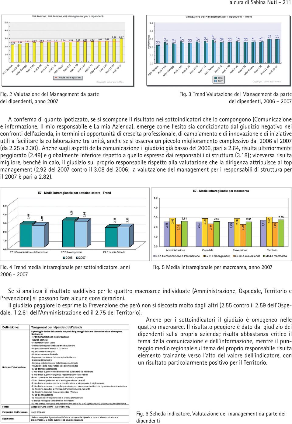 Il mio responsabile e La mia Azienda), emerge come l esito sia condizionato dal giudizio negativo nei confronti dell azienda, in termini di opportunità di crescita professionale, di cambiamento e di