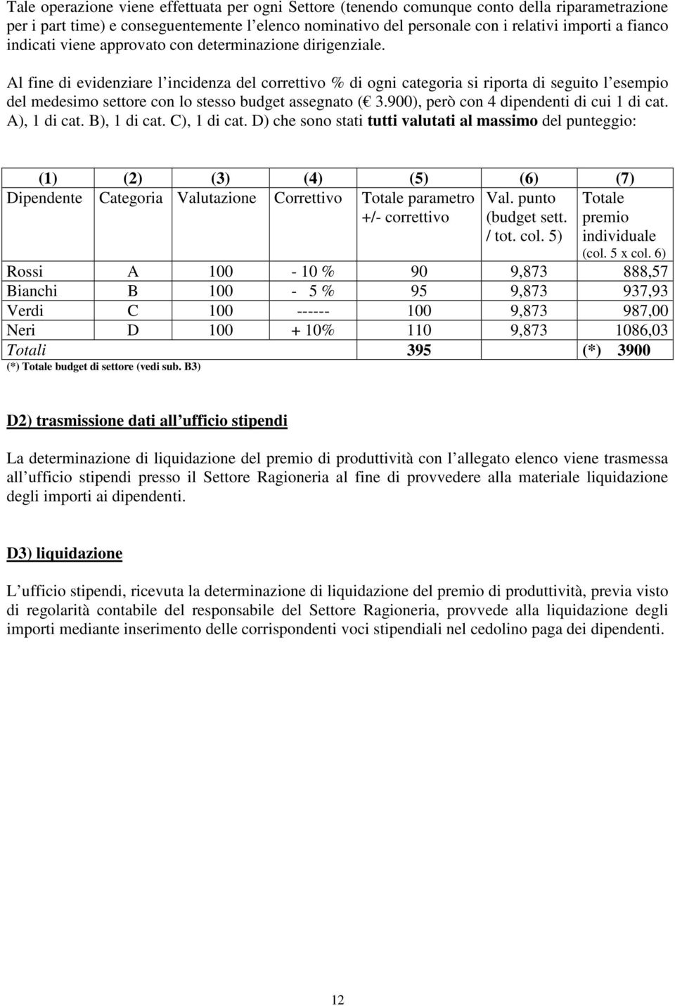 Al fine di evidenziare l incidenza del correttivo % di ogni categoria si riporta di seguito l esempio del medesimo settore con lo stesso budget assegnato ( 3.