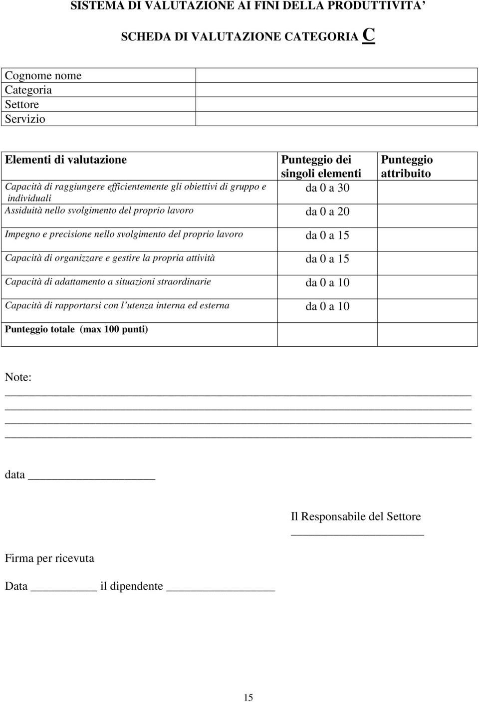 precisione nello svolgimento del proprio lavoro da 0 a 15 Capacità di organizzare e gestire la propria attività da 0 a 15 Capacità di adattamento a situazioni