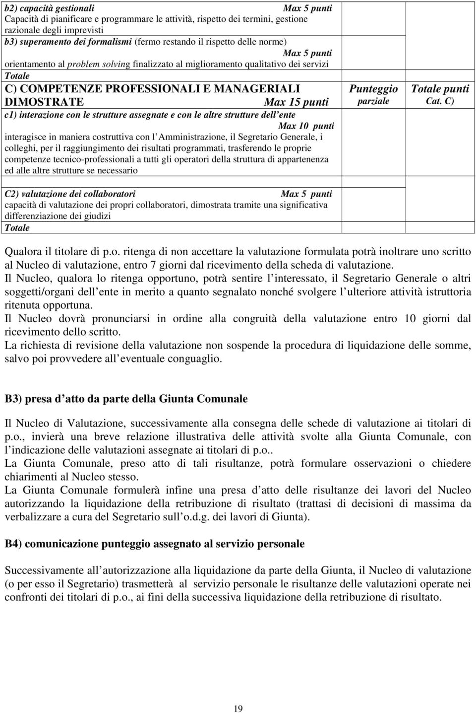 interazione con le strutture assegnate e con le altre strutture dell ente Max 10 punti interagisce in maniera costruttiva con l Amministrazione, il Segretario Generale, i colleghi, per il