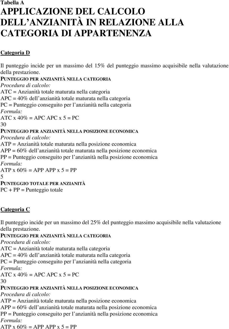 PUNTEGGIO PER ANZIANITÀ NELLA CATEGORIA Procedura di calcolo: ATC = Anzianità totale maturata nella categoria APC = 40% dell anzianità totale maturata nella categoria PC = Punteggio conseguito per l