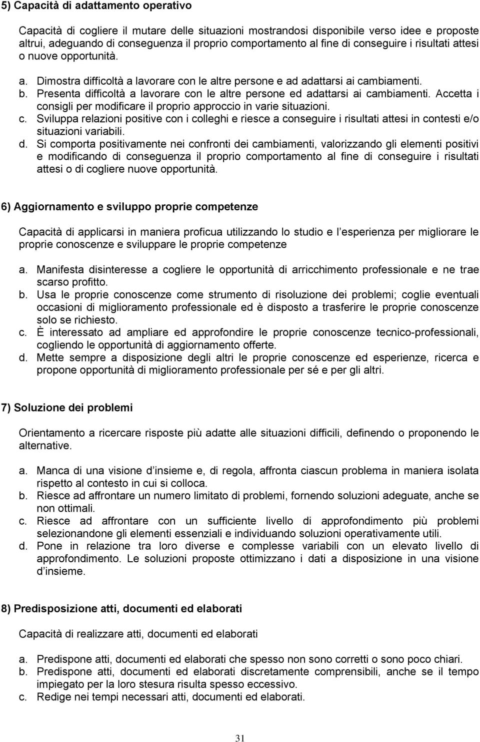 Presenta difficoltà a lavorare con le altre persone ed adattarsi ai cambiamenti. Accetta i consigli per modificare il proprio approccio in varie situazioni. c. Sviluppa relazioni positive con i colleghi e riesce a conseguire i risultati attesi in contesti e/o situazioni variabili.