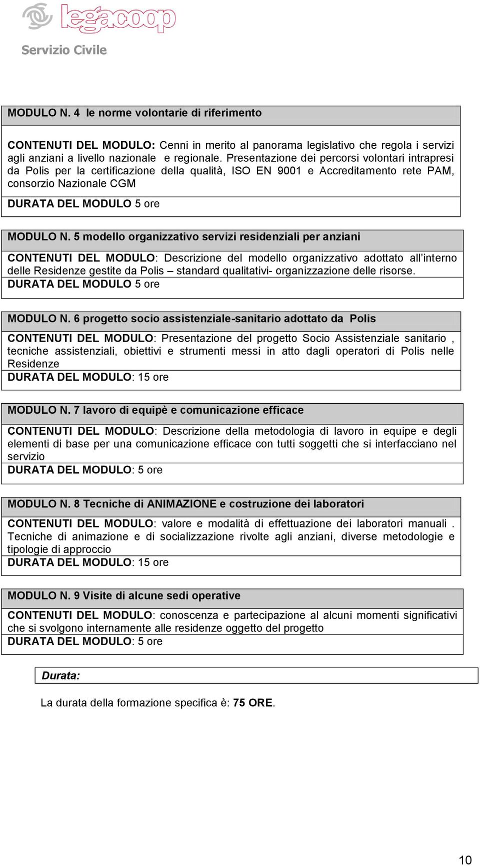 5 modello organizzativo servizi residenziali per anziani CONTENUTI DEL MODULO: Descrizione del modello organizzativo adottato all interno delle Residenze gestite da Polis standard qualitativi-