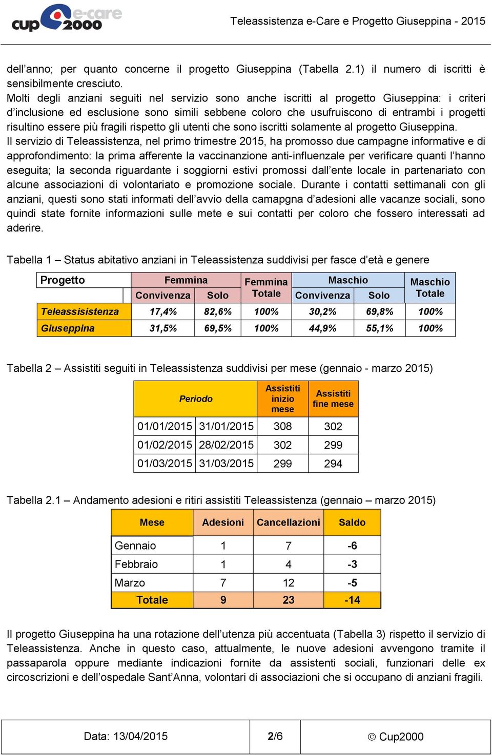 essere più fragili rispetto gli utenti che sono iscritti solamente al progetto Giuseppina.