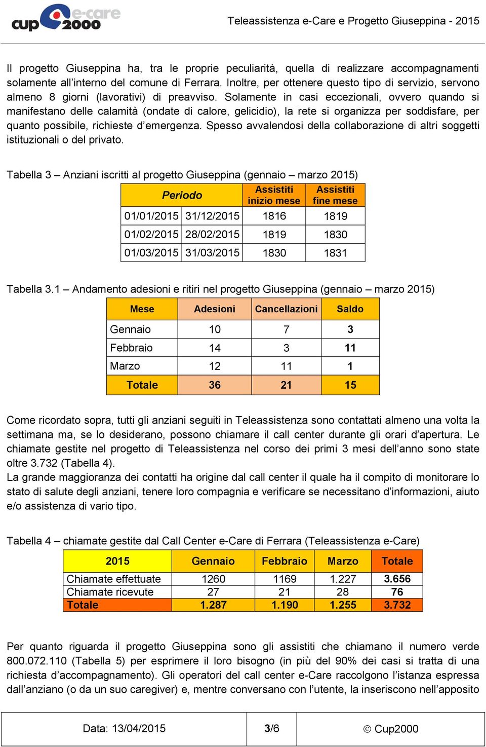 Solamente in casi eccezionali, ovvero quando si manifestano delle calamità (ondate di calore, gelicidio), la rete si organizza per soddisfare, per quanto possibile, richieste d emergenza.