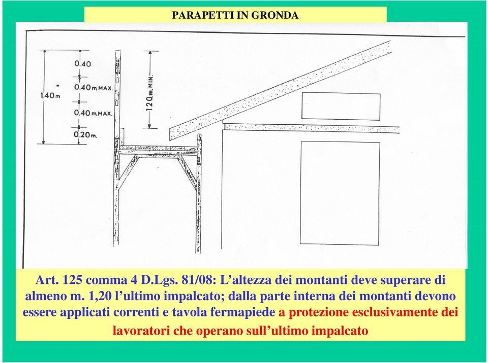 1,20 l ultimo impalcato; dalla parte interna dei montanti devono essere