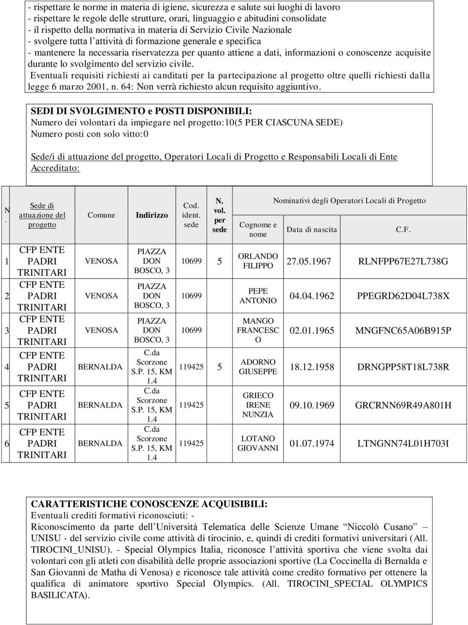 acquisite durante lo svolgimento del servizio civile. Eventuali requisiti richiesti ai canditati per la partecipazione al progetto oltre quelli richiesti dalla legge 6 marzo 2001, n.