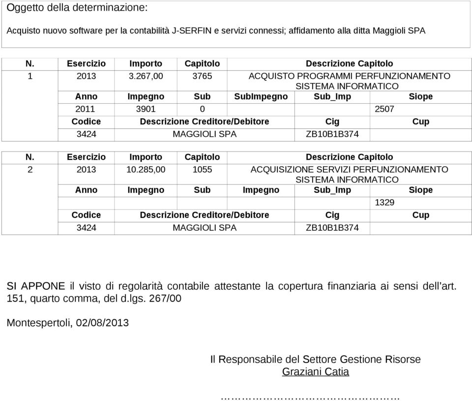 ZB10B1B374 N. Esercizio Importo Capitolo Descrizione Capitolo 2 2013 10.