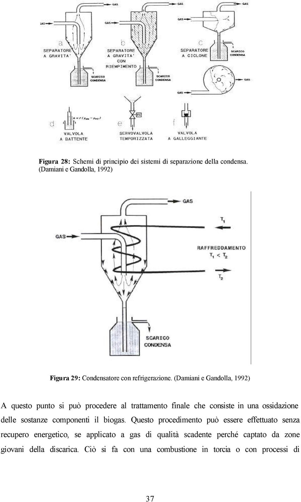 (Damiani e Gandolla, 1992) A questo punto si può procedere al trattamento finale che consiste in una ossidazione delle sostanze