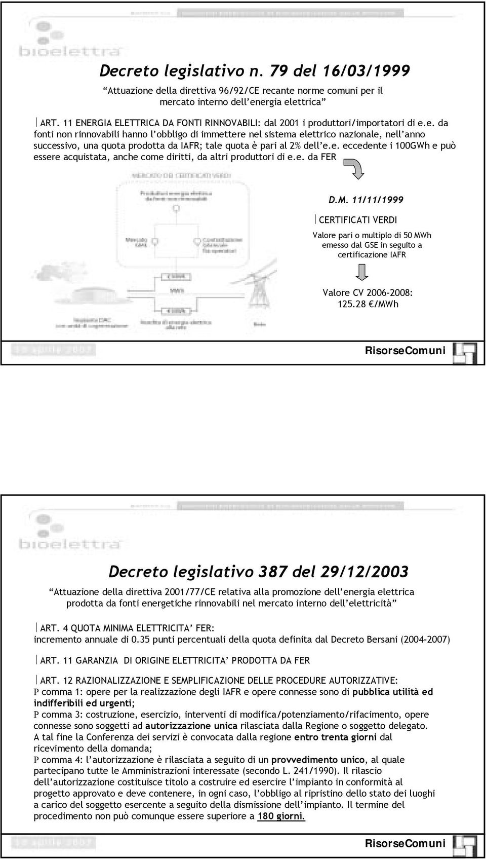 e. da fonti non rinnovabili hanno l obbligo di immettere nel sistema elettrico nazionale, nell anno successivo, una quota prodotta da IAFR; tale quota è pari al 2% dell e.e. eccedente i 100GWh e può essere acquistata, anche come diritti, da altri produttori di e.