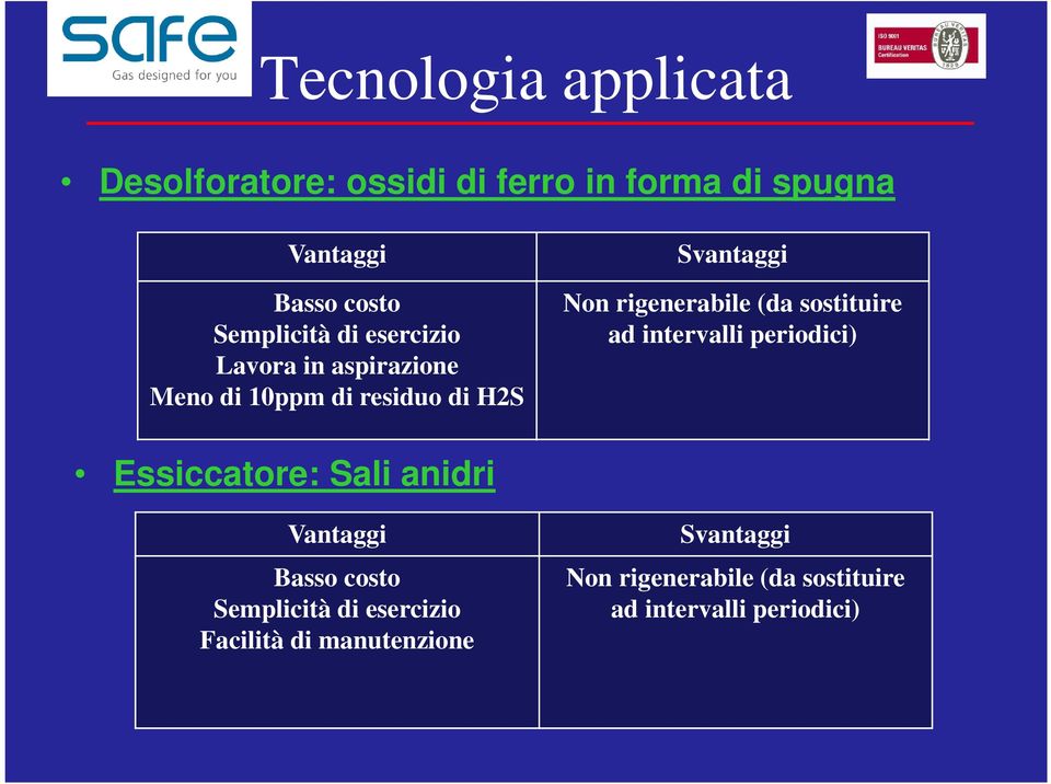 rigenerabile (da sostituire ad intervalli periodici) Essiccatore: Sali anidri Vantaggi Basso costo