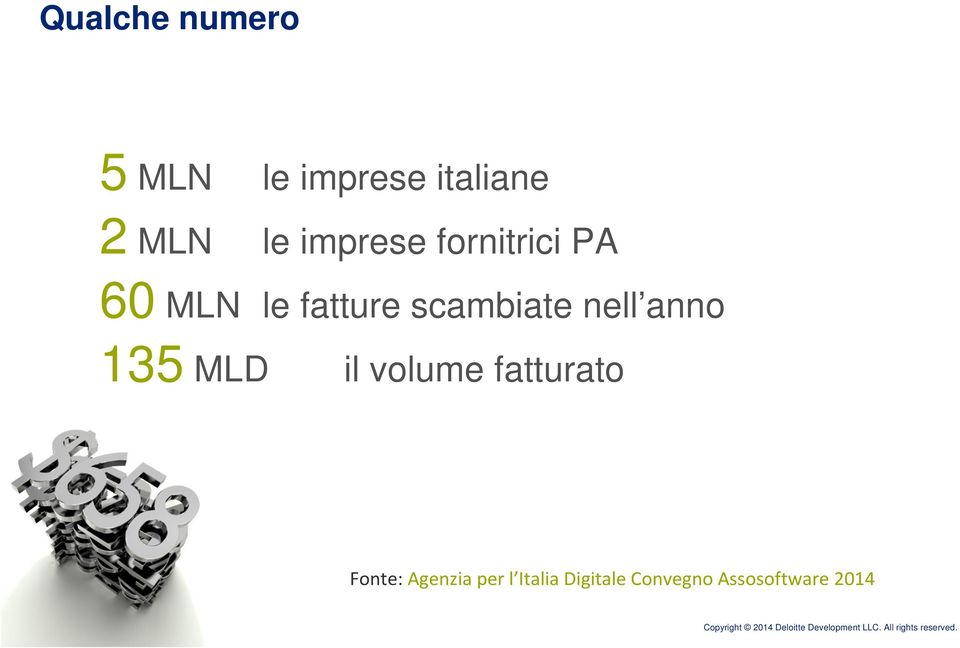 nell anno 135 MLD il volume fatturato Fonte: